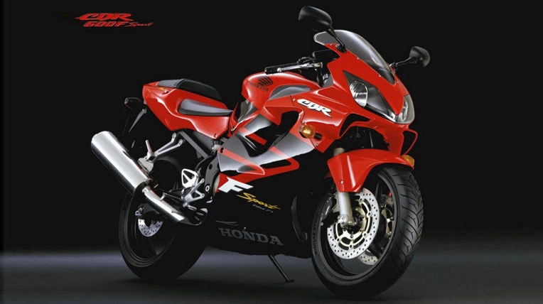 Ý nghĩa của những chữ cái trong tên môtô