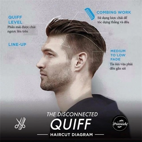 Làm thế nào để có được một mái tóc undercut siêu sành điệu