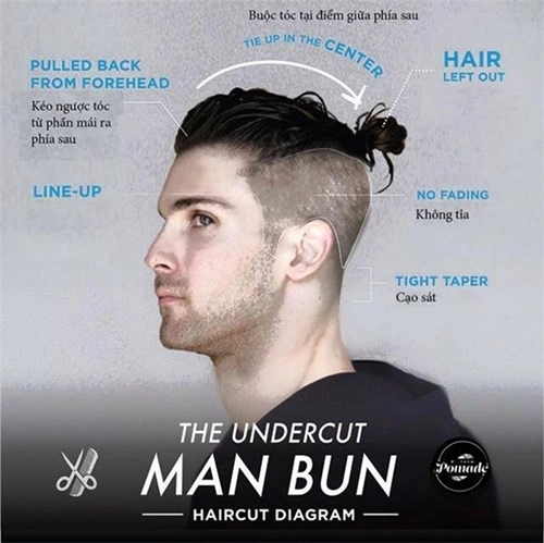 Làm thế nào để có được một mái tóc undercut siêu sành điệu