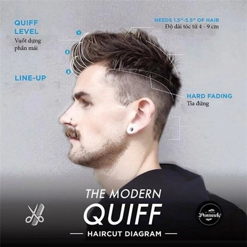 Làm thế nào để có được một mái tóc undercut siêu sành điệu