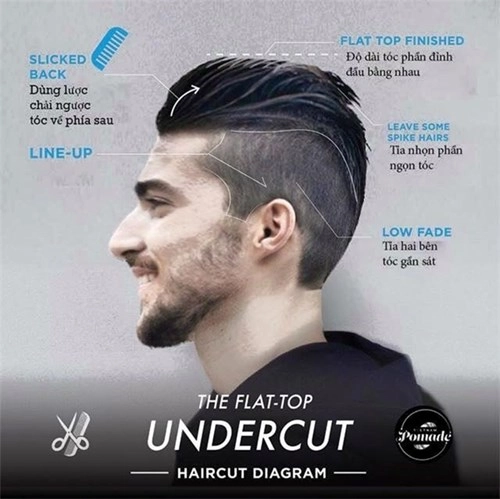 Làm thế nào để có được một mái tóc undercut siêu sành điệu