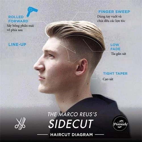 Làm thế nào để có được một mái tóc undercut siêu sành điệu