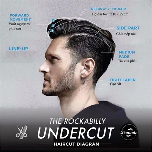 Làm thế nào để có được một mái tóc undercut siêu sành điệu
