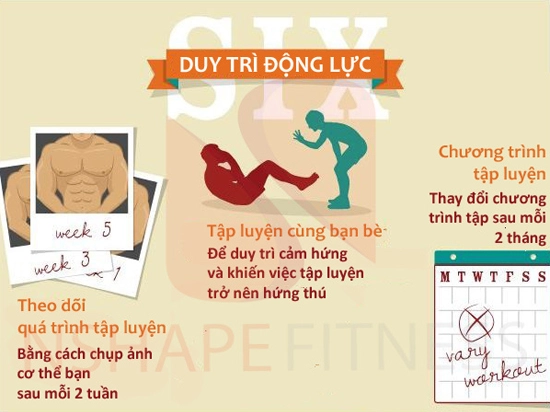 6 bước giảm cân nhanh chóng giúp cơ bụng săn chắc