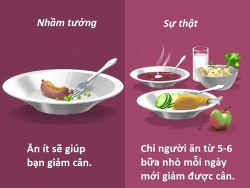 13 lý do khiến bạn kiêng khem đến lả người mà béo vẫn hoàn béo