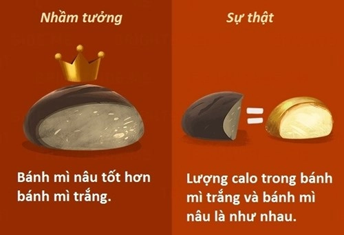 13 lý do khiến bạn kiêng khem đến lả người mà béo vẫn hoàn béo