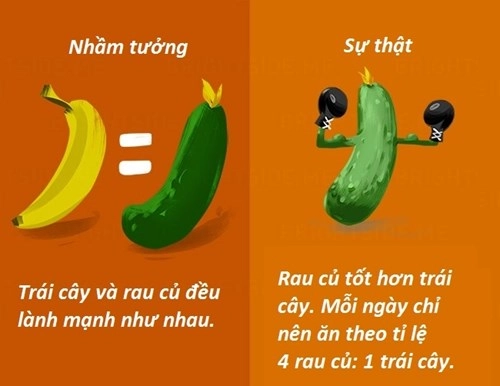 13 lý do khiến bạn kiêng khem đến lả người mà béo vẫn hoàn béo