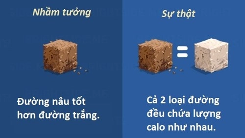 13 lý do khiến bạn kiêng khem đến lả người mà béo vẫn hoàn béo