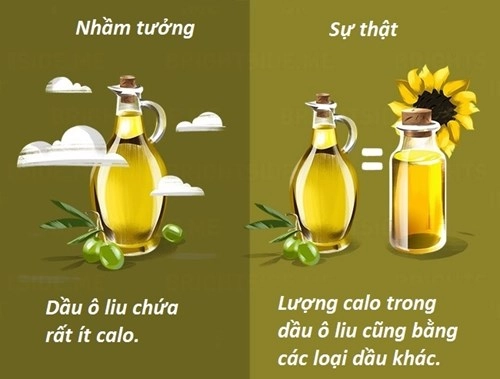 13 lý do khiến bạn kiêng khem đến lả người mà béo vẫn hoàn béo