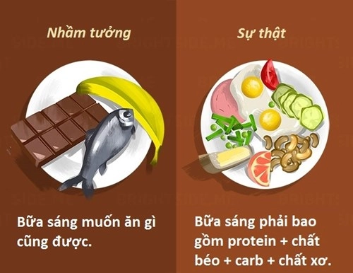 13 lý do khiến bạn kiêng khem đến lả người mà béo vẫn hoàn béo