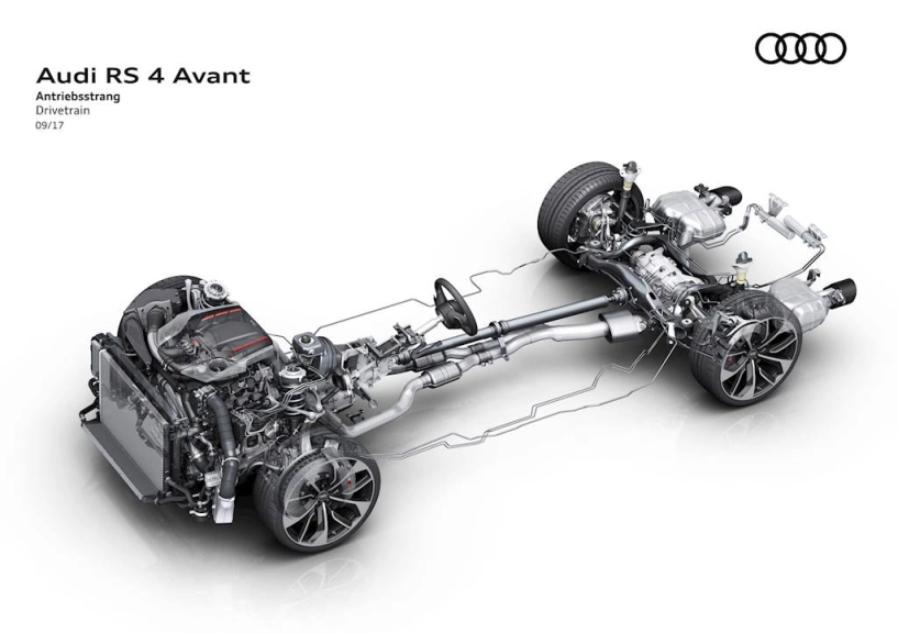 Audi rs4 avant thế hệ mới giá 95600 usd