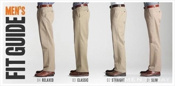 Những điều bạn sẽ chưa biết về quần khaki nam giới
