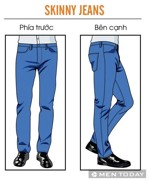 Hướng dẫn phân loại quần jeans nam theo đặc điểm nhận dạng