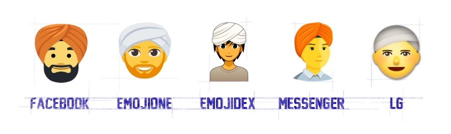 Các mẫu emoji rối rắm vô cùng