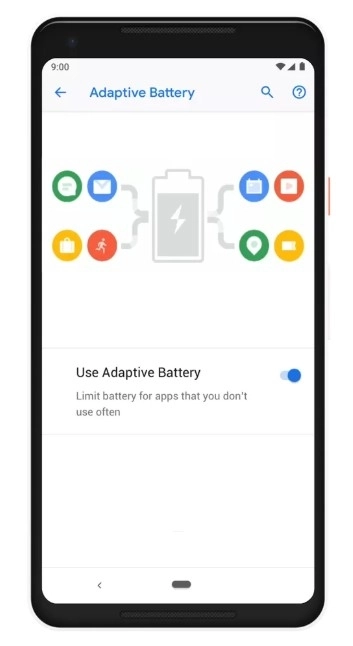 Android 90 pie đã được google đã tung ra