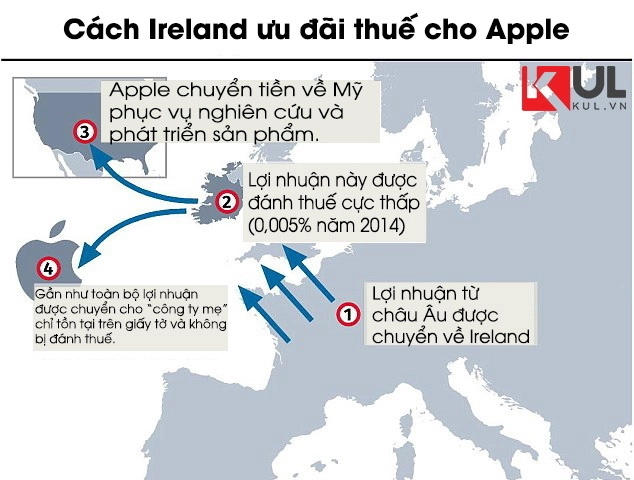 Đây là người phụ nữ khiến apple và google mất 20 tỉ usd
