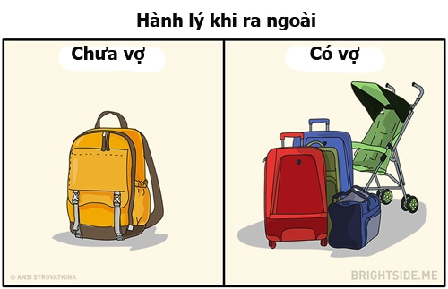 Những việc buồn cười của người đàn ông khi có vợ