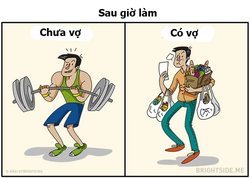 Những việc buồn cười của người đàn ông khi có vợ