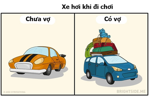 Những việc buồn cười của người đàn ông khi có vợ