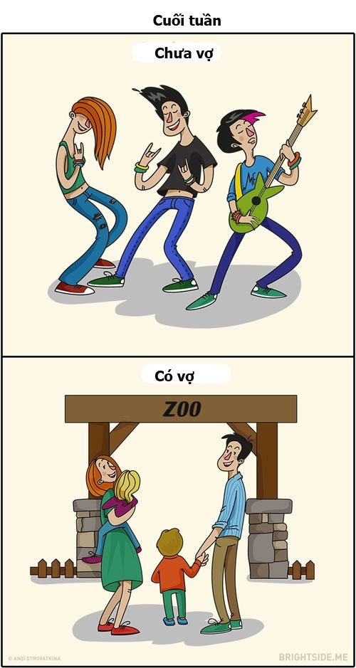 Những việc buồn cười của người đàn ông khi có vợ