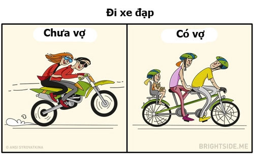 Những việc buồn cười của người đàn ông khi có vợ