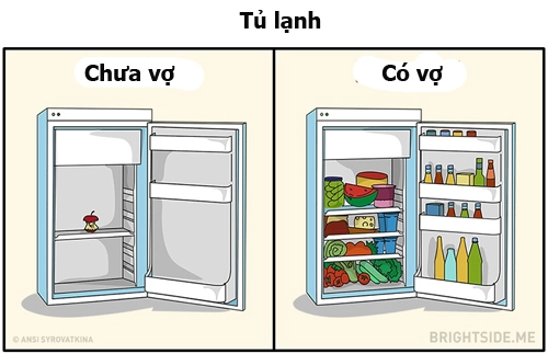 Những việc buồn cười của người đàn ông khi có vợ