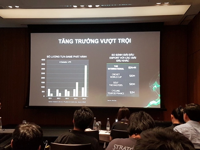 Nvidia dòng card đồ họa mới của hãng sẽ được thông báo tại việt nam