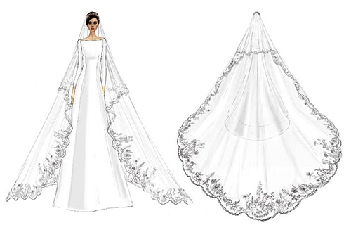 Cập nhật hơn 62 về thiết kế váy cưới đẹp mới nhất  Du học Akina