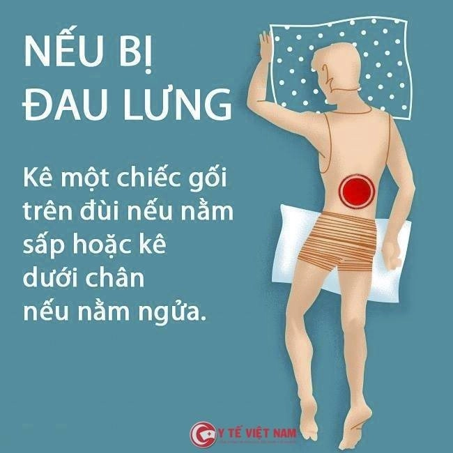 Những kiến thức cần biết cho giấc ngủ của bạn ngon hơn