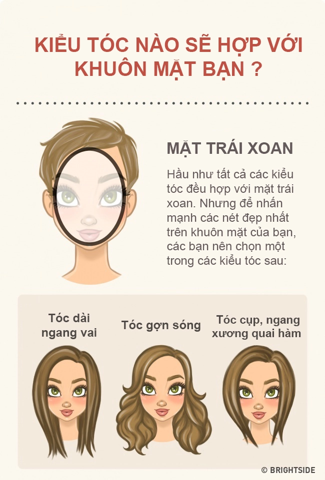 Chọn kiểu tóc phù hợp với khuôn mặt