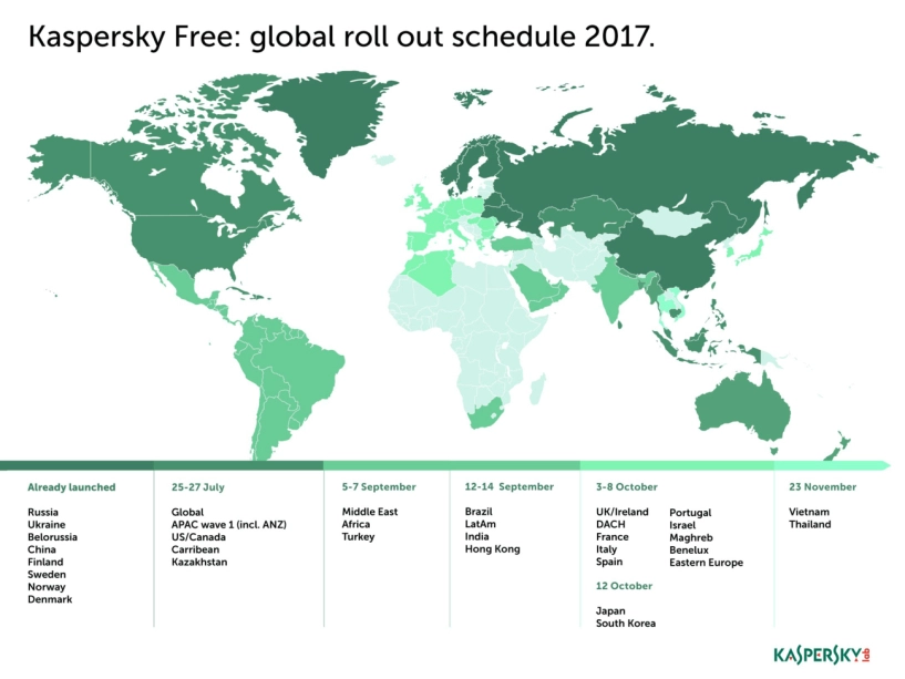 Kaspersky lab cho ra mắt phần mềm anti-virus free