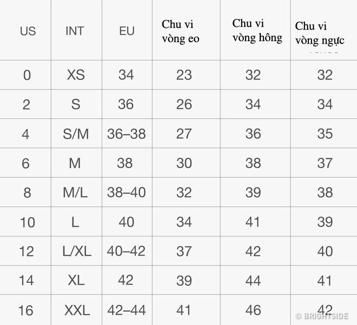 Mẹo chọn size quần áo thật chuẩn cho chị em