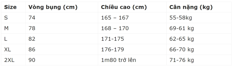 Bảng size quần tây quần jean quần short cho nam