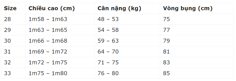 Bảng size quần tây quần jean quần short cho nam