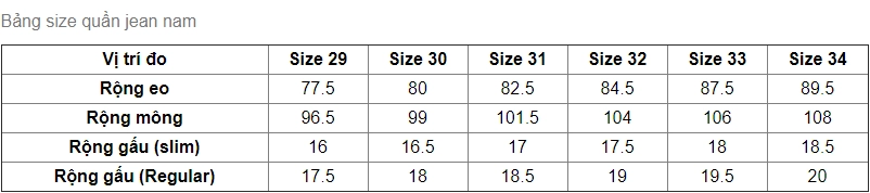 Bảng thông số chọn size quần áo nam chuẩn