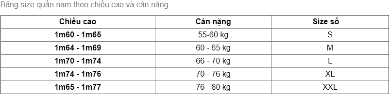 Bảng thông số chọn size quần áo nam chuẩn