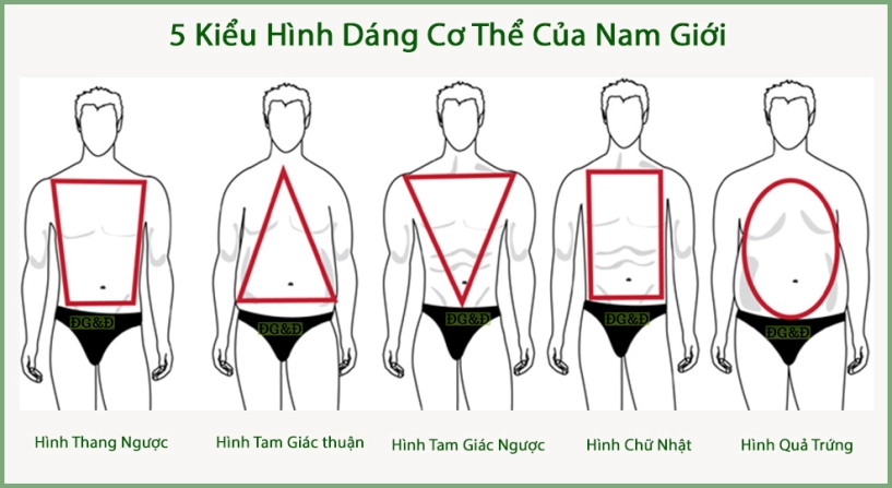 Cách chọn quần jean cho người boy gầy