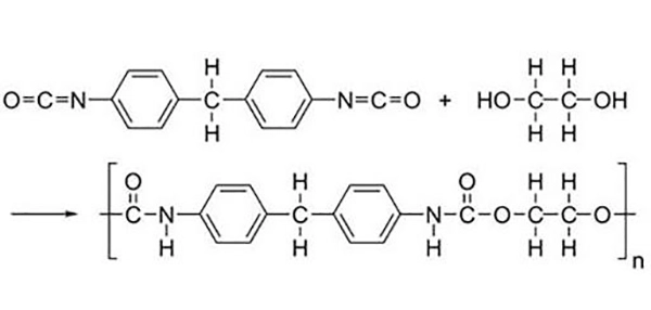 Polyurethane là gì tính ứng dụng của polyurethane trong sản xuất