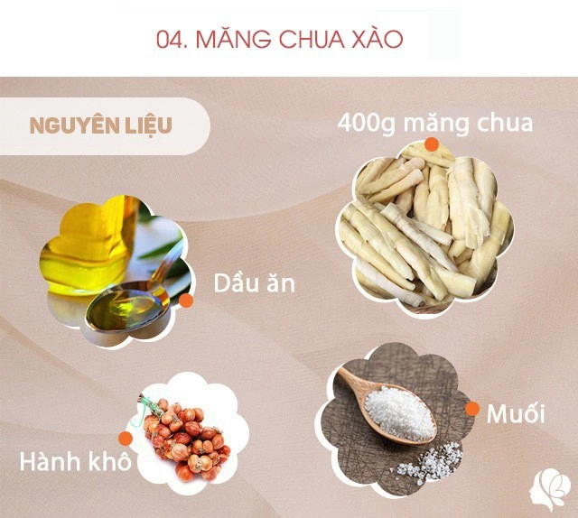 Cơm chiều nhẹ nhàng cho ngày tất niên