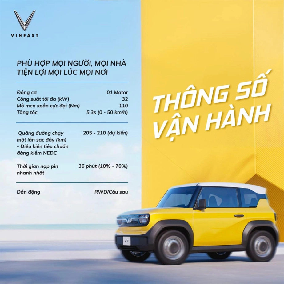 Chi tiết xe ô tô điện vinfast vf3